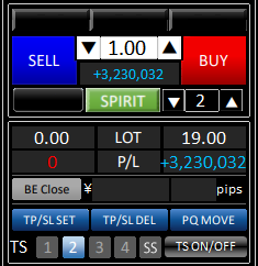 GLDトレードオペレーションシステムType1（MT4専用）