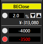 自動損切りシステム GLD BECloseStandAlone（MT4専用）