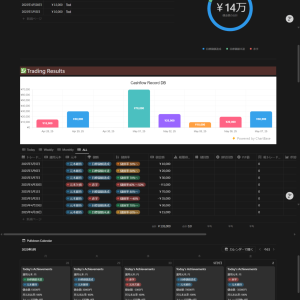 トレーダー専用 Notion成果管理 テンプレート